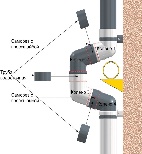 Обход газовой трубы и выступающих элементов фасада